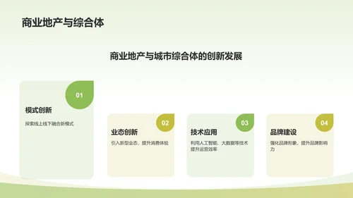 绿色3D风地产行业年中工作总结PPT模板