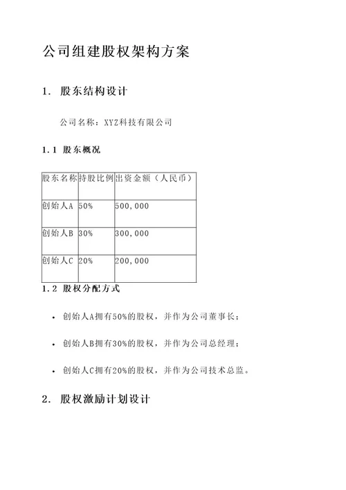 公司组建股权架构方案