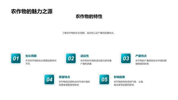 农学实践课程分享PPT模板