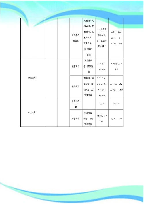 地质年代代号