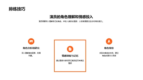 戏剧魅力：演技解析