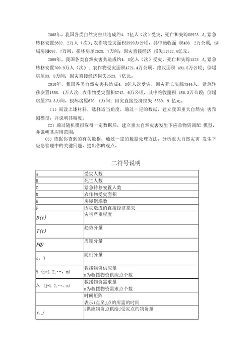 重大自然灾害下应急管理问题