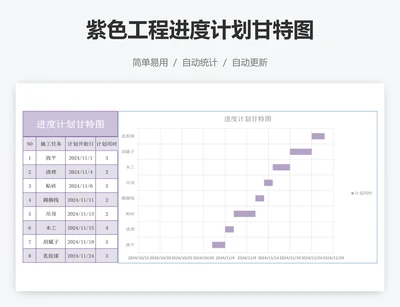 紫色工程进度计划甘特图