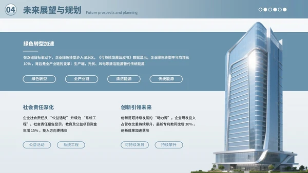 蓝色商务风企业介绍PPT模板