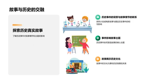 历史语文融合教学PPT模板
