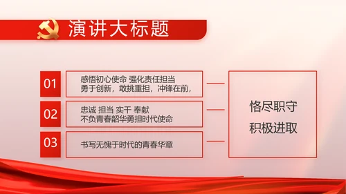 党支部党员大会工作总结汇报动态PPT