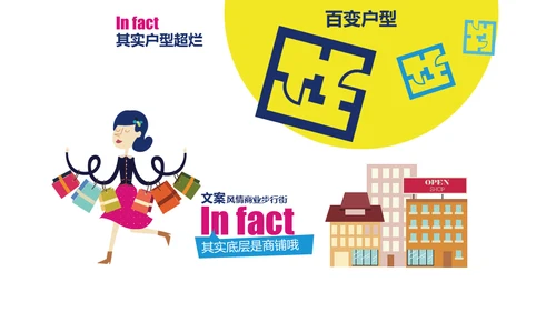 地产文案套路通用PPT模板