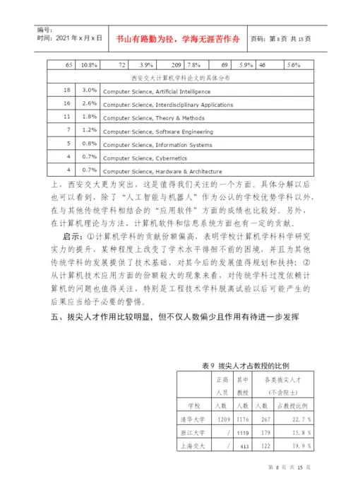 西安交通大学科技论文产出的.docx