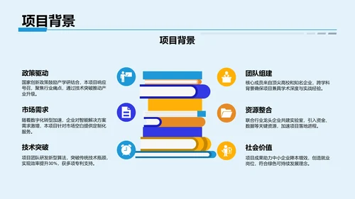 项目答辩活动亮点展示PPT
