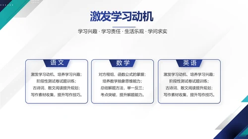 极简蓝色简约大方毕业论文答辩动态PPT模板