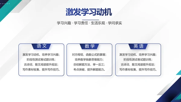 极简蓝色简约大方毕业论文答辩动态PPT模板