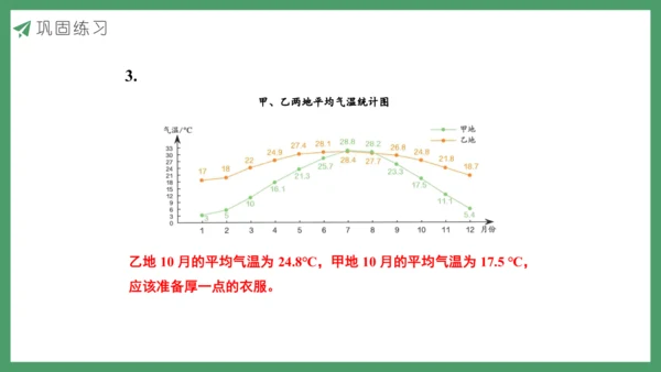 新人教版数学五年级下册7.3  练习二十六课件