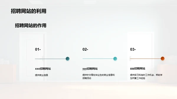 商务风教育培训教育活动PPT模板