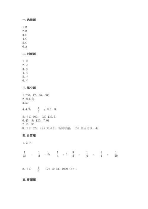 人教版六年级上册数学期末测试卷精品【突破训练】.docx