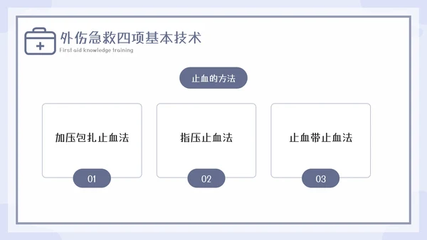 急救知识教育培训课程