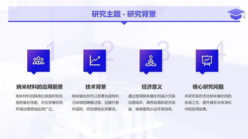 紫色简约风化学专业论文开题答辩报告PPT模板