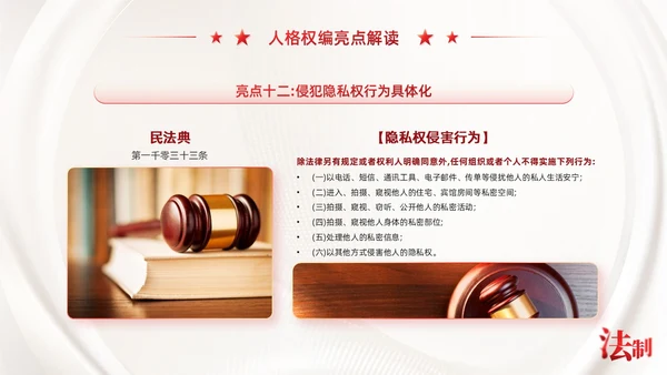 红色简约党政风民法典系列解读公司法制宣传普法培训PPT课件