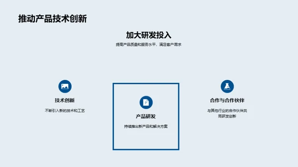 创新驱动工业机械