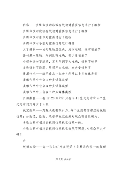 信息技术课评价方案.docx