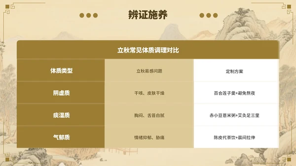 棕色立秋养生指南开启秋季健康生活PPT