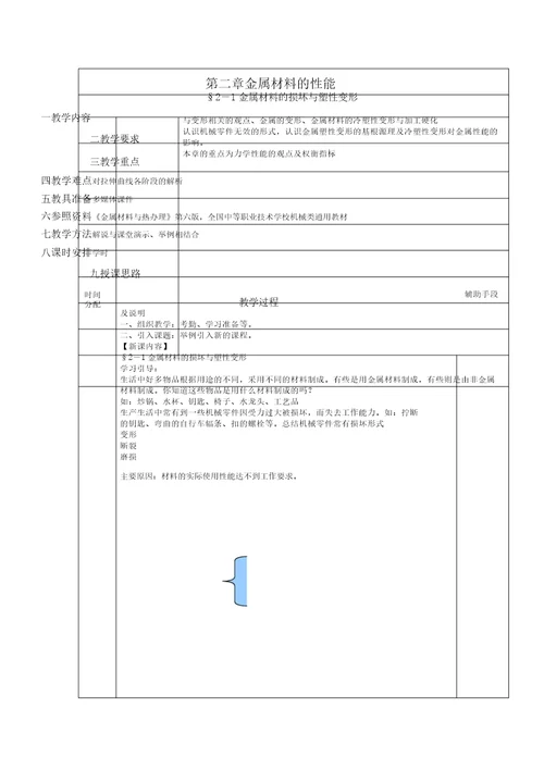 金属学习的材料及热处理教案