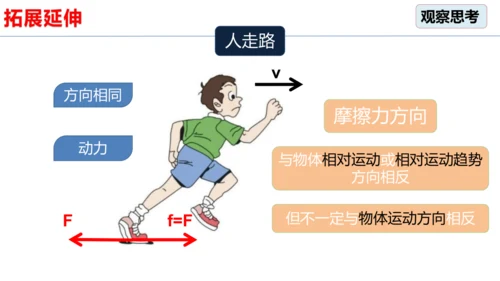 人教版 初中物理 八年级下册 第八章 运动和力 8.3摩擦力（第1课时）课件（20页ppt）