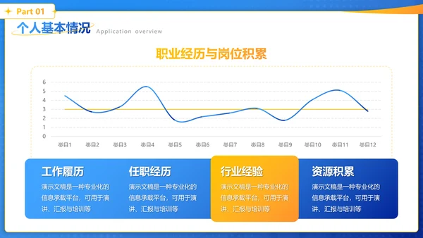 蓝色商务风个人竞聘自我介绍PPT模板