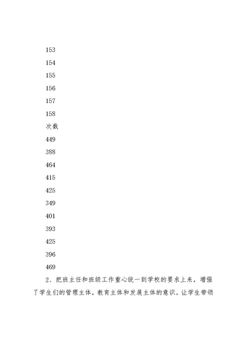 初中政教处工作总结