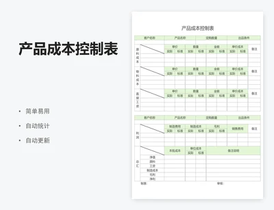 产品成本控制表