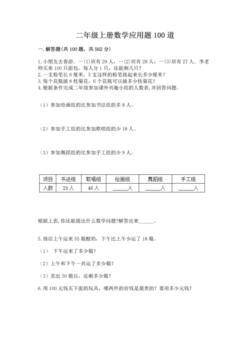 二年级上册数学应用题100道带答案解析.docx