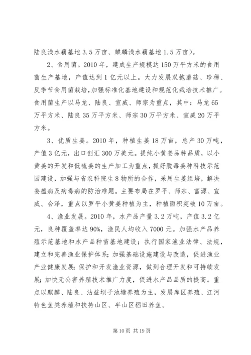 常熟十一五农业发展规划 (2).docx