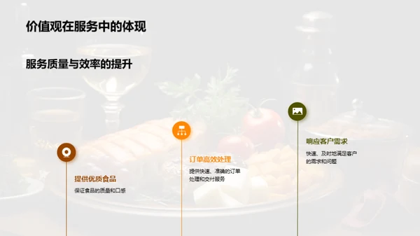 餐饮创新与企业文化