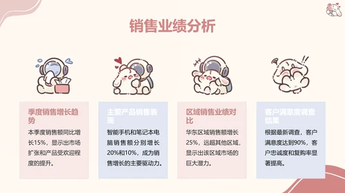 眠眠兔简约可爱风季度工作汇总PPT模版