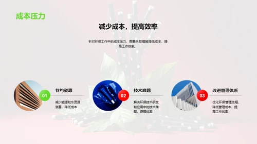 绿色守护：全面行动