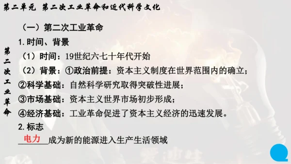 第二单元 第二次工业革命和近代科学文化  单元复习课件