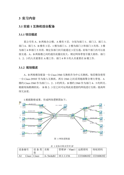 网络设备安装与调试.docx