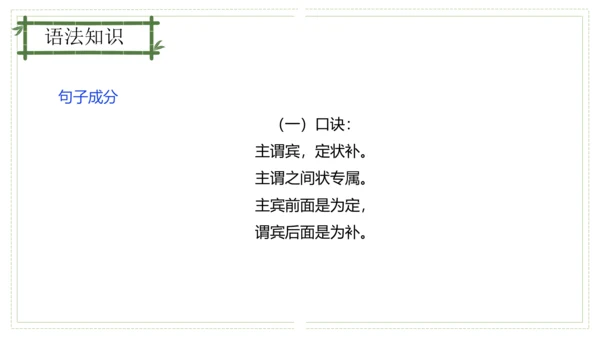 第六单元（单元复习课件）-九年级语文上册同步备课系列（统编版）(共48张PPT)