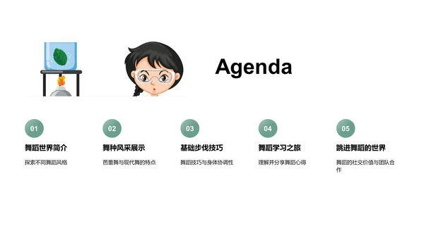 跳动的艺术魅力