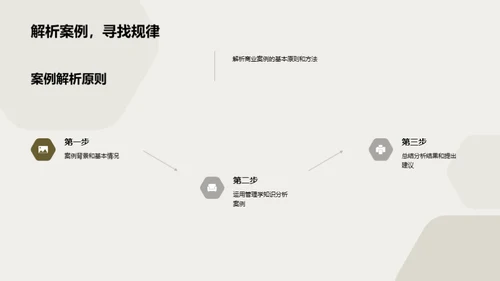 管理学视角的XYZ公司