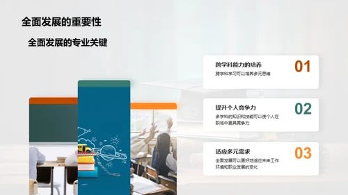全面专科学习之路