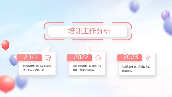 蓝色气球毕业典礼通用动态PPT