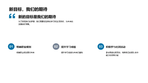 成长之路：勇攀高峰