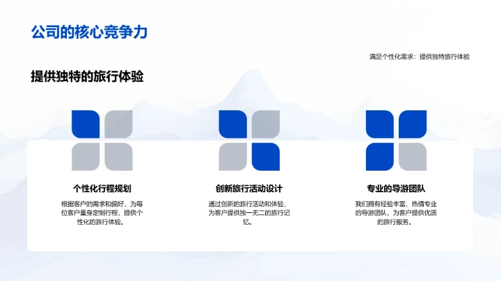 旅游合作策略PPT模板
