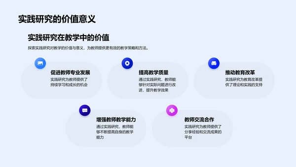 教学实践研究报告PPT模板