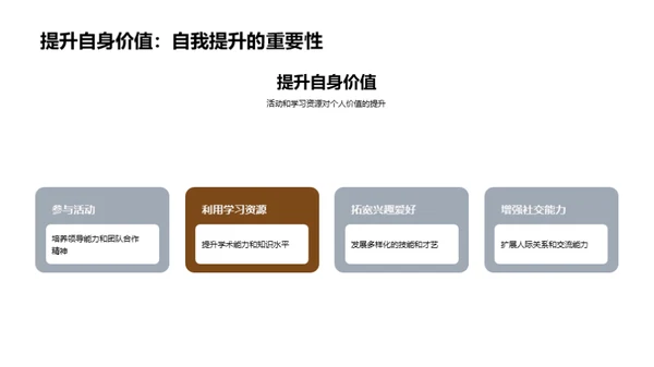 活动资源：挖掘与利用