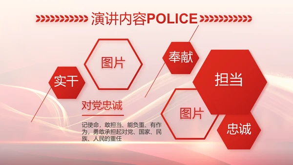 红色大气公安警察个人事迹动态PPT模板