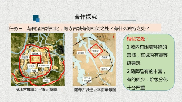 第21课 活动课 从考古发现看中华文明的起源  课件