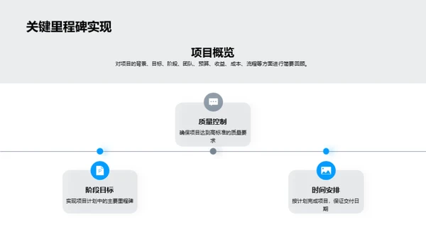 房产项目全面回顾