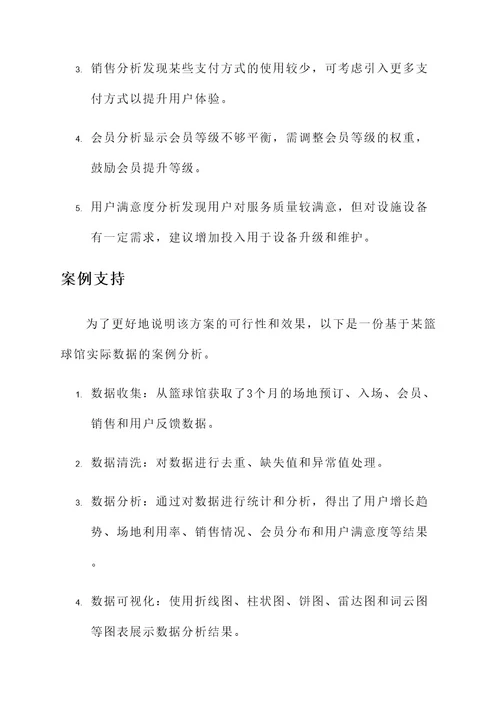 篮球馆运营数据分析方案