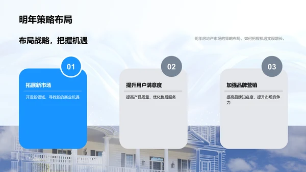 房产销售年报PPT模板